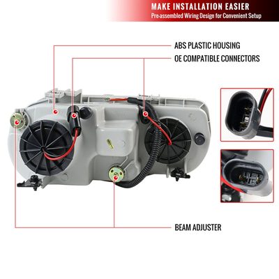1998-2001 Acura Integra 3/4DR Dual Halo Projector Headlights Matt Black/Clear