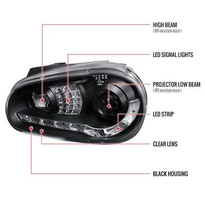 1999-2006 VW Golf Mk4 GTI/R32 Cabrio Headlights R8 LED Light&LED Signal Black