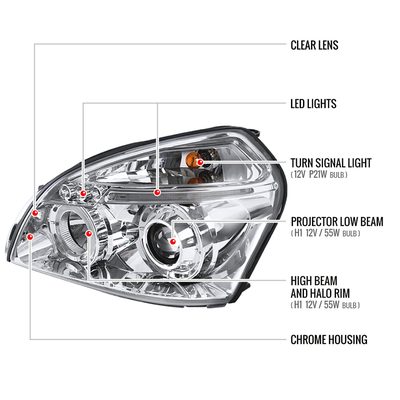 2005-2009 Hyundai Tucson Single Halo Projector Headlights Chrome/Clear Lens