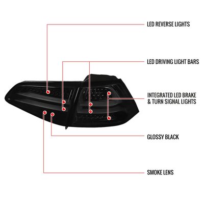 2015-2017 VW Golf/GTI LED Tail Lights Glossy Black/Smoke Lens