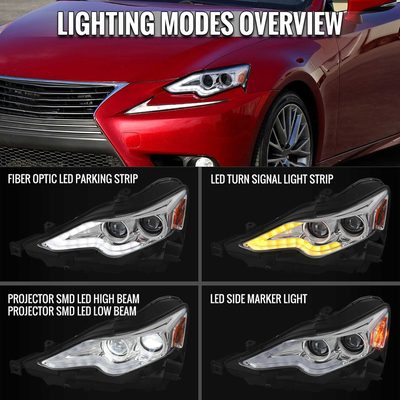 For Lexus IS250 IS350 2014-2016 Full LED Project healight Chrome Housing Clear lens