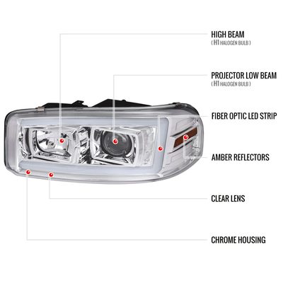 2000-2006 GMC Sierra/Denali/Yukon LED Strip Projector Headlights Chrome/Clear