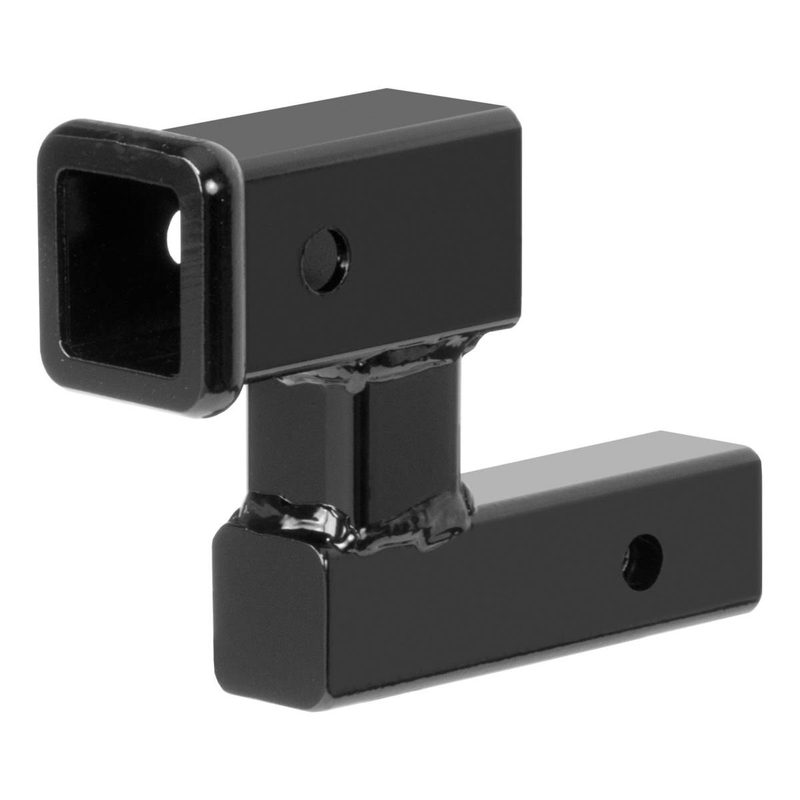 Receiver Adapter
