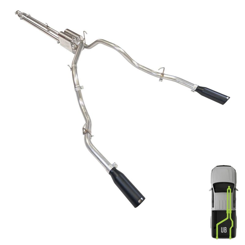 RAM, 2019-2024 (Classic), 5.7L, Stainless - MPI Exhaust Cat-Back Dual Stainless Kits
